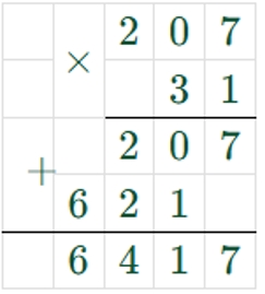 Пояснение к заданию 206