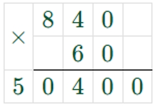 Пояснение к заданию 211