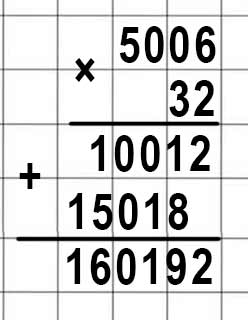 Пояснение к заданию вверху страницы