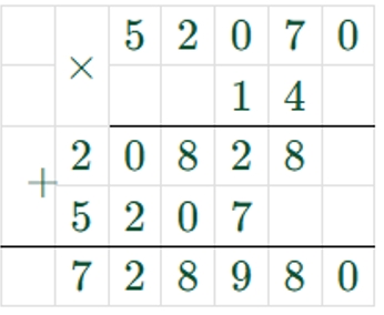 Пояснение к заданию внизу страницы