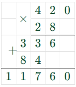 Пояснение к заданию внизу страницы