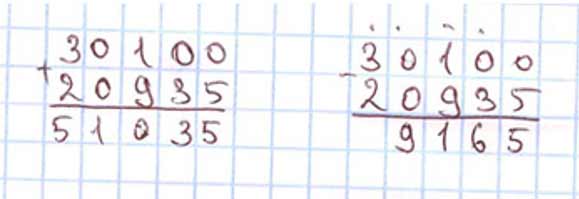 Пояснение к заданию 3