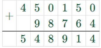 Пояснение к заданию 8