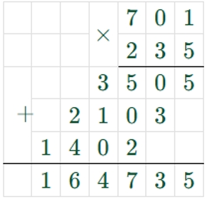 Пояснение к заданию 14
