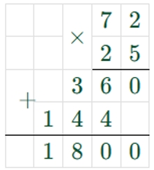 Пояснение к заданию 14