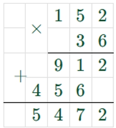 Пояснение к заданию 222