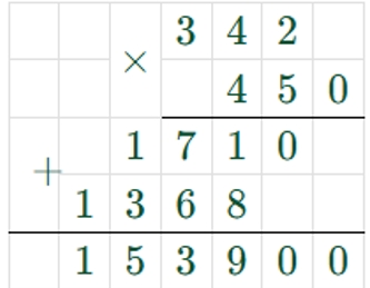 Пояснение к заданию 234