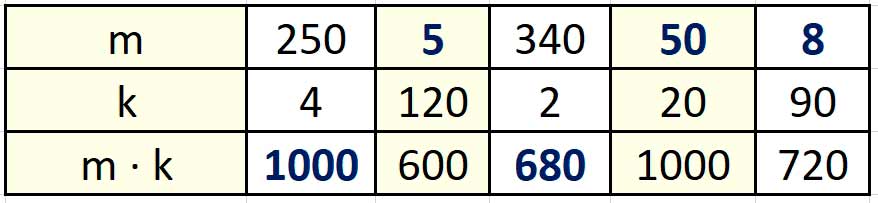 Пояснение к заданию 239