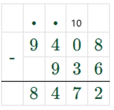 Пояснение к заданию 244