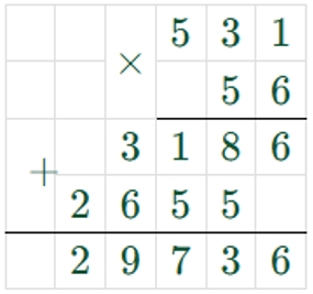 Пояснение к заданию вверху страницы