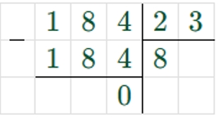 Пояснение к заданию 247