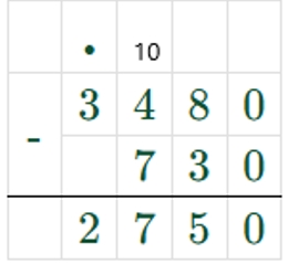 Пояснение к заданию 251