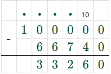 Пояснение к заданию 63