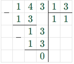 Пояснение к заданию внизу страницы