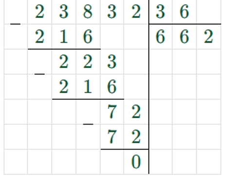 Пояснение к заданию 253