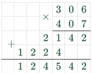 Пояснение к заданию 258