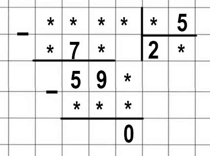 Пояснение к заданию на полях страницы