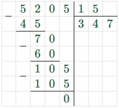 Пояснение к заданию 265