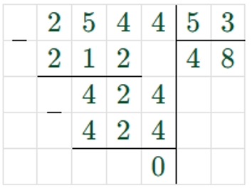 Пояснение к заданию 266