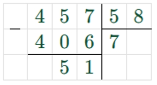 Пояснение к заданию 267