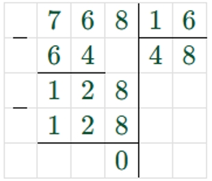 Пояснение к заданию 271