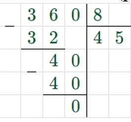 Пояснение к заданию 273