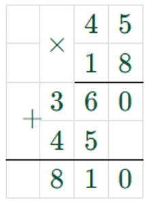 Пояснение к заданию 273