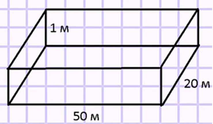 Пояснение к заданию 279