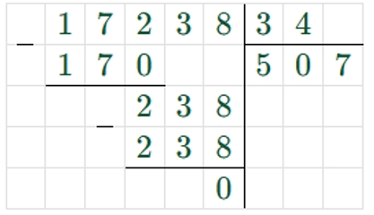 Пояснение к заданию 280