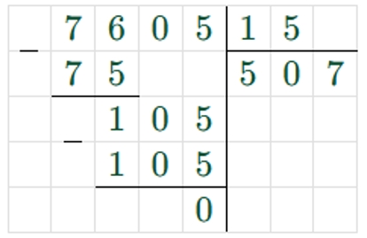 Пояснение к заданию 280