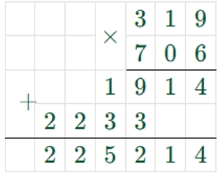 Пояснение к заданию 280