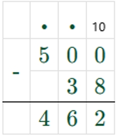 Пояснение к заданию 283