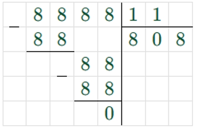 Пояснение к заданию на полях страницы