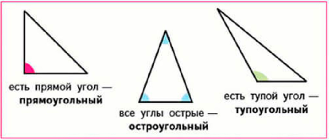 Пояснение к заданию 10
