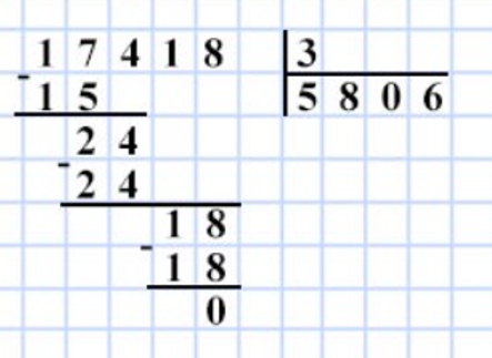 Пояснение к заданию 11