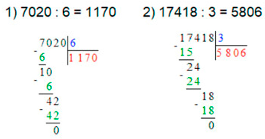 Пояснение к заданию 11