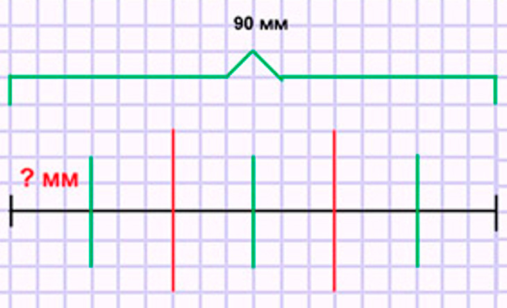 Пояснение к заданию 14