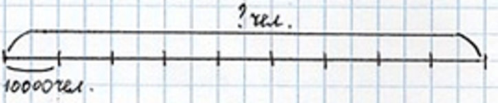 Пояснение к заданию 27