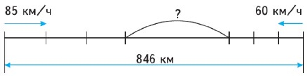 Пояснение к заданию 82