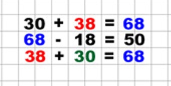 Пояснение к заданию на полях страницы