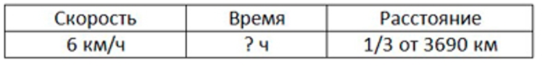 Пояснение к заданию 107