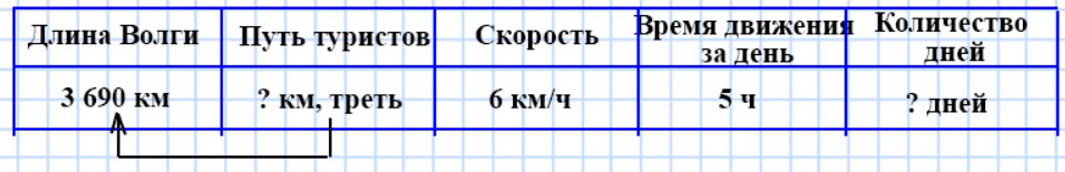 Пояснение к заданию 107