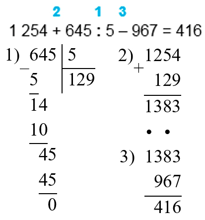 Пояснение к заданию 108