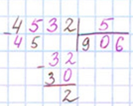 Пояснение к заданию на полях страницы