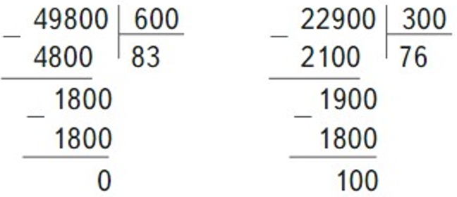 Пояснение к заданию вверху страницы