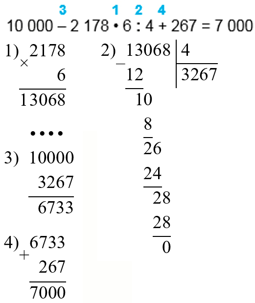 Пояснение к заданию 128