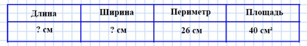 Пояснение к заданию 11