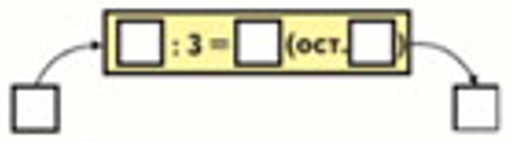 Пояснение к заданию 12