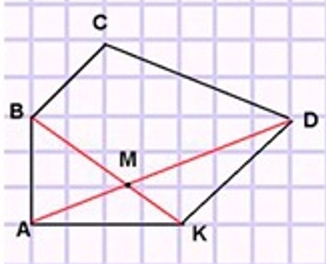 Пояснение к заданию 21