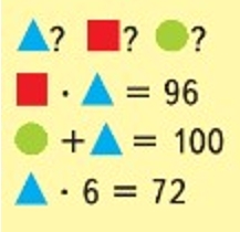 Пояснение к заданию на полях страницы